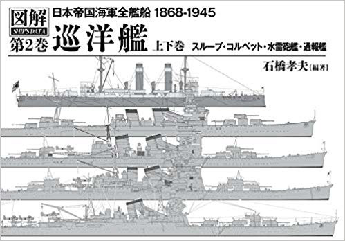 Susetsu Teikokukaigun Junyoukan (BOOK)