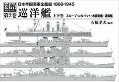 Susetsu Teikokukaigun Junyoukan (BOOK)