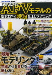 Monthly Model Art Extra Publication [Plastic Model Handbook] Series Fully Understanding! AFV Model Basic Works & Fast Finish Technique (BOOK)