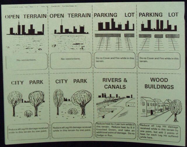 Battletech Combat Book Expansion: Urban Terrain Cards