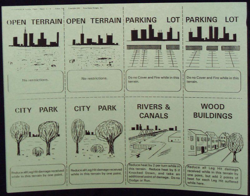 Battletech Combat Book Expansion: Urban Terrain Cards