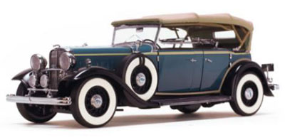 1/18 Ford Lincoln KB Top Up Blue