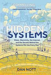Hidden Systems Gn (STL256234)