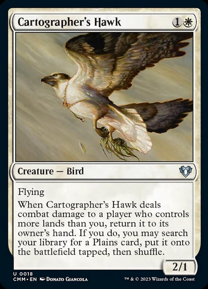 Cartographers Hawk