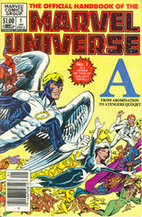 Official Handbook Of The Marvel Universe (Vol. 1) 1 Abomination To Avengers Quinjet