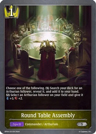Round Table Assembly - BP04-031EN - S
