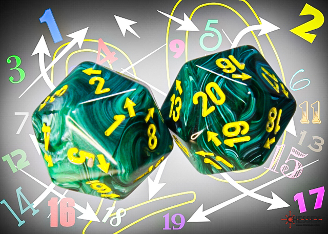 Vortex Malachite/Yellow Countup&Down d20