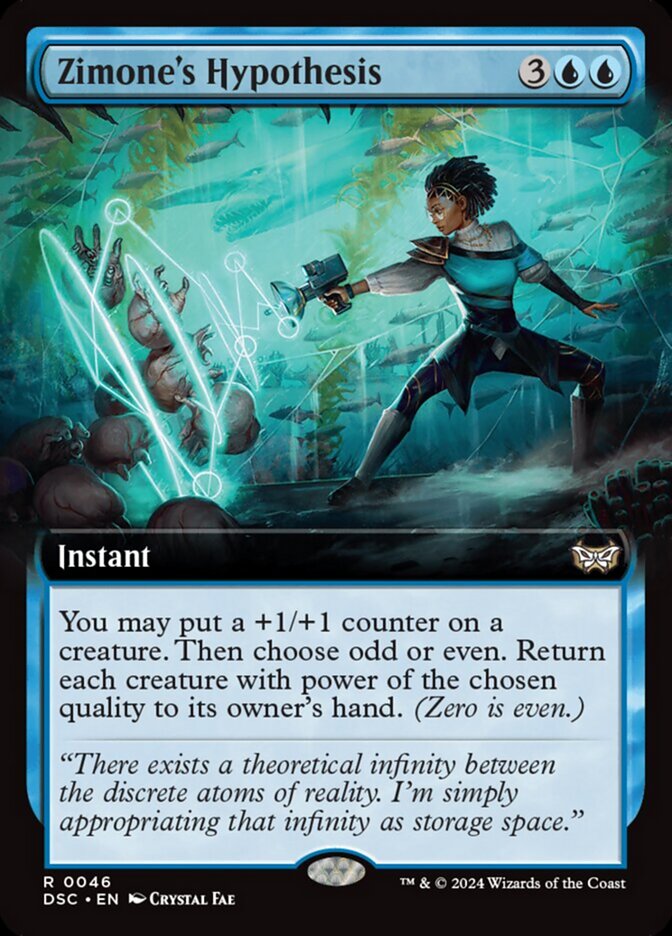 Zimones Hypothesis - Extended Art