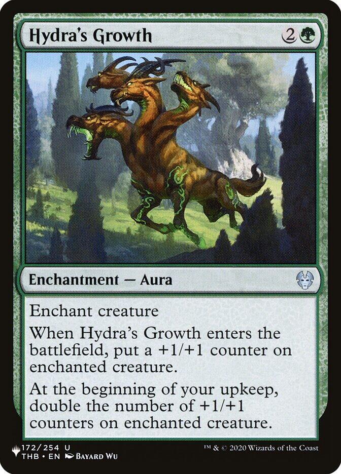 Hydras Growth - The List