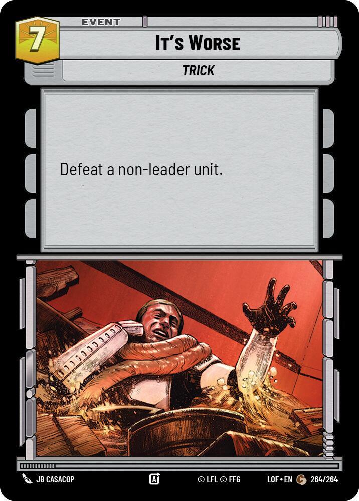 Its Worse