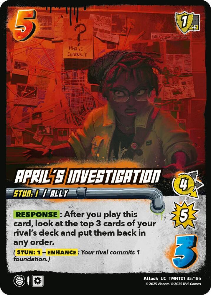 Aprils Investigation