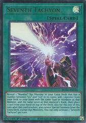 blank yugioh trap card Spell card template