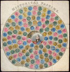 Historical Pastime a new game of the History of England
