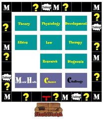 Practice: The Psychology Licensing Preparation Game