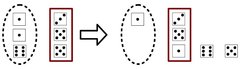 Dice Shift