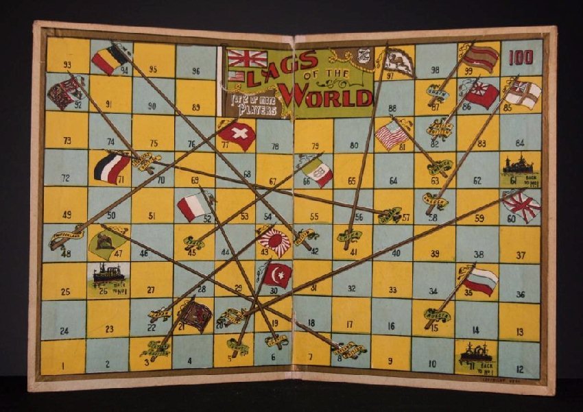 Flags of the World