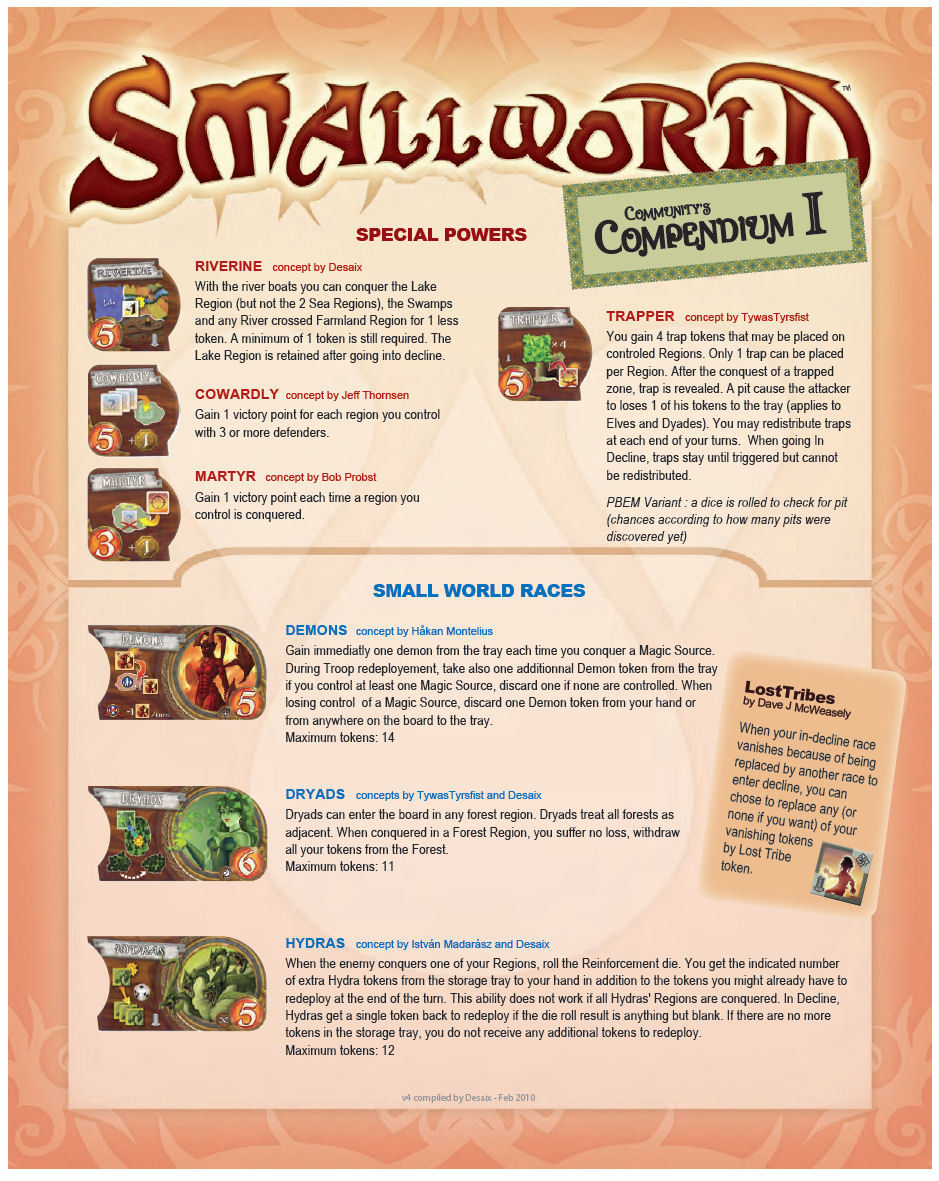 Small World Communitys Compendium I (fan expansion for Small World)