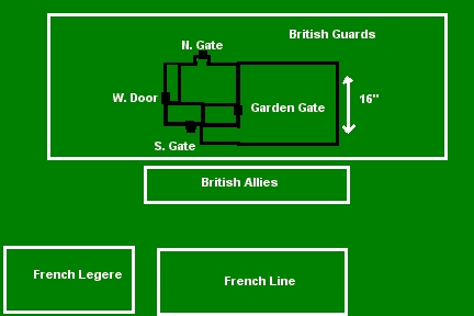 Battle of Waterloo: Hougoumont (1815 AD)