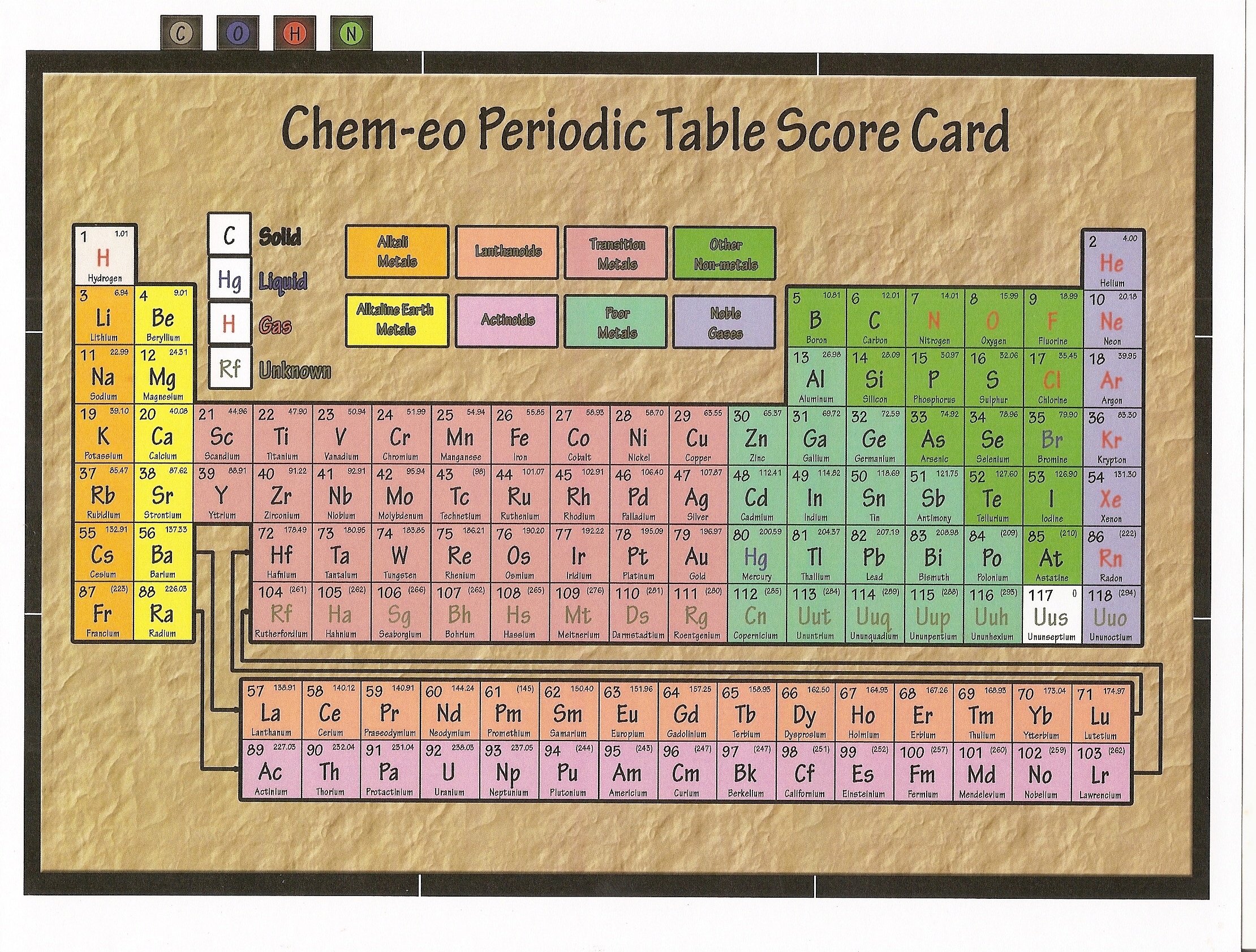 CHem-eO