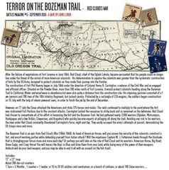 Terror on the Bozeman Trail - Red Cloud's War