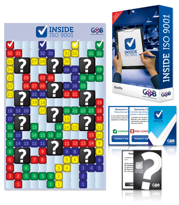Inside ISO 9001