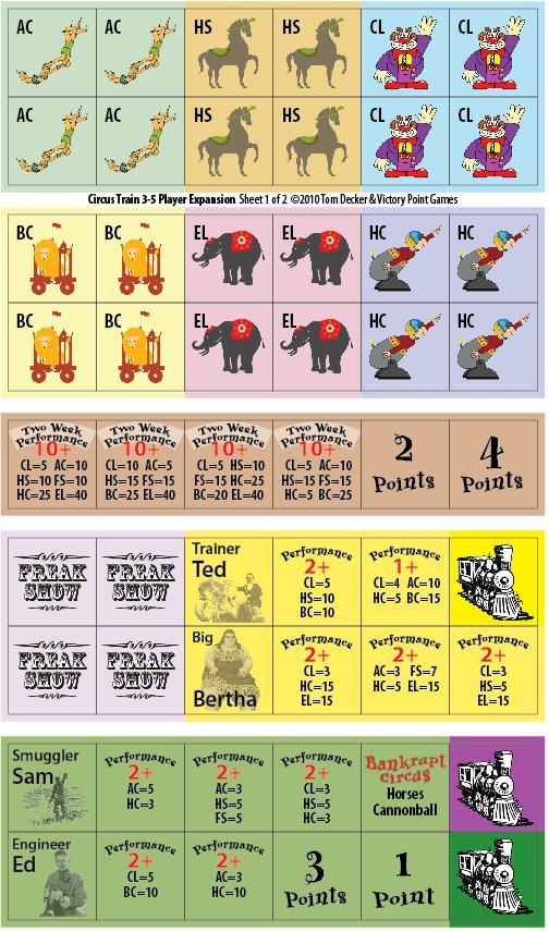 Circus Train Expansion Kit