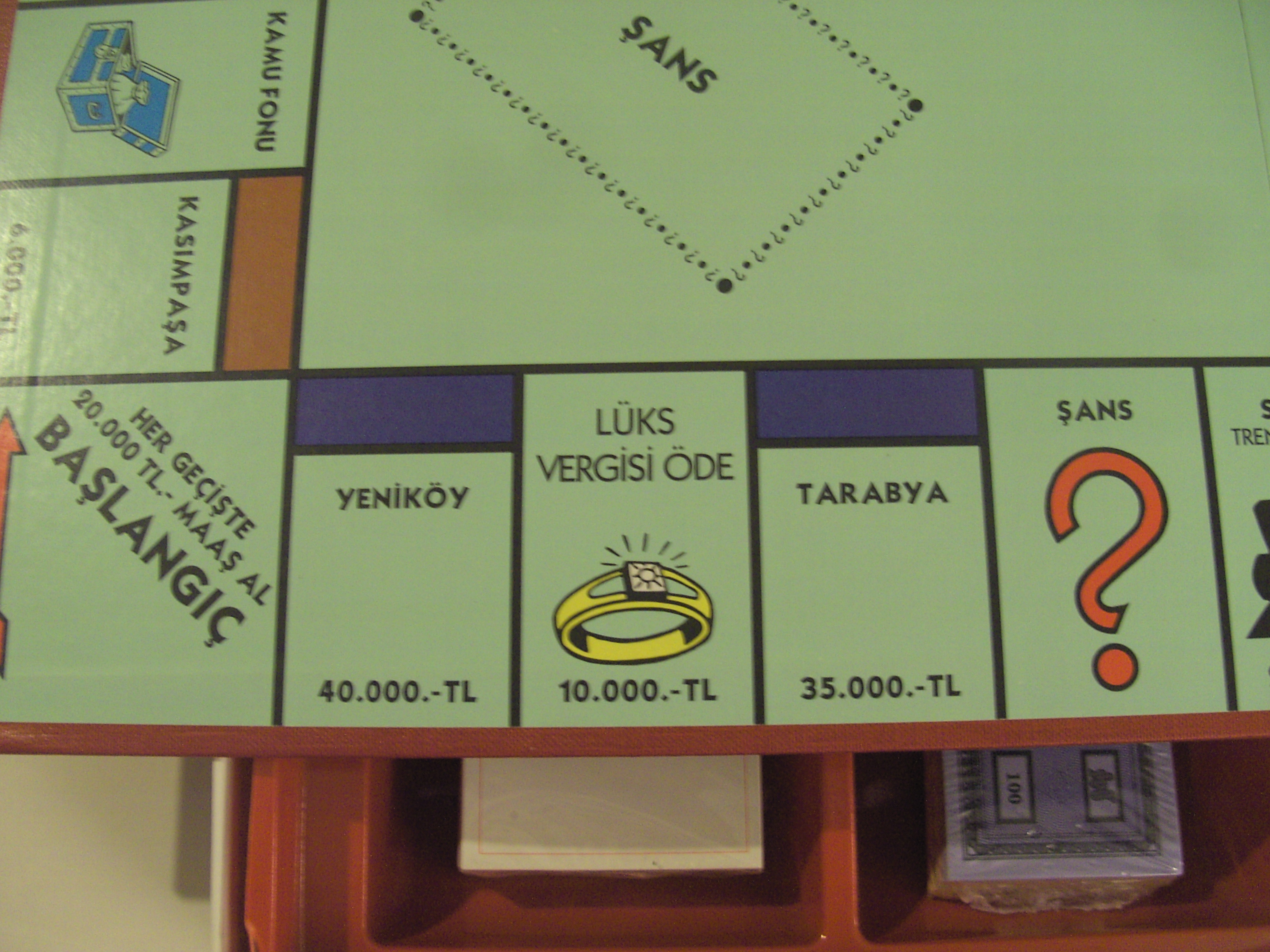Monopoly: Turkish edition