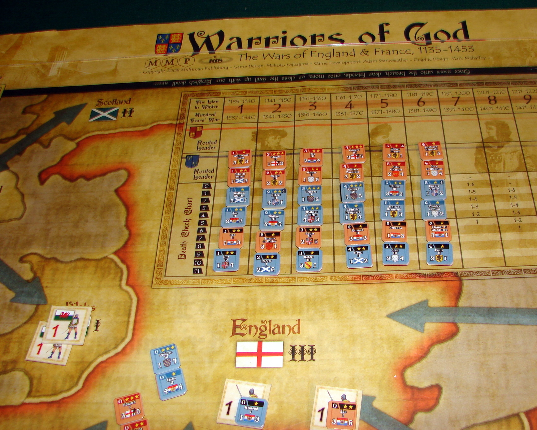 War by Proxy