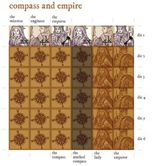 Compass and Empire