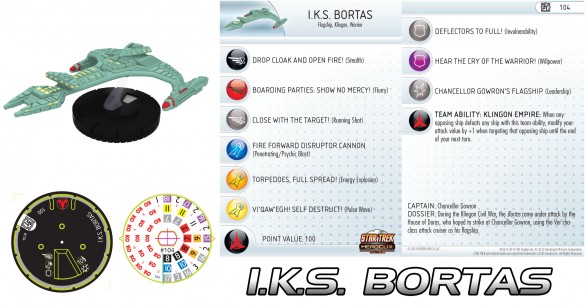 I.K.S. Bortas