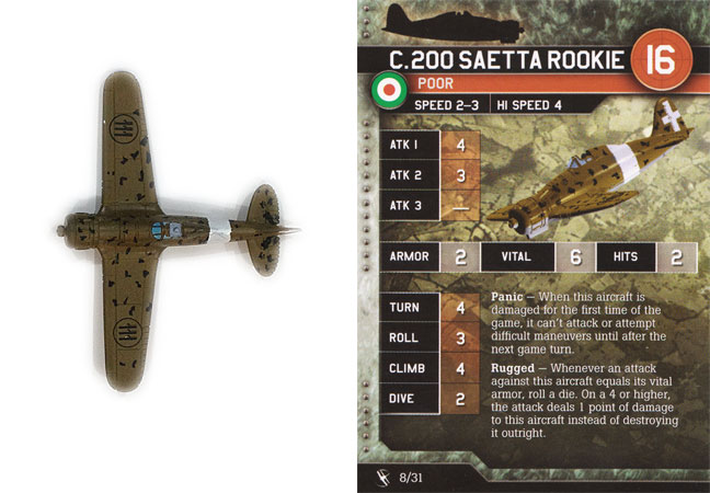 C.200 Saetta Rookie
