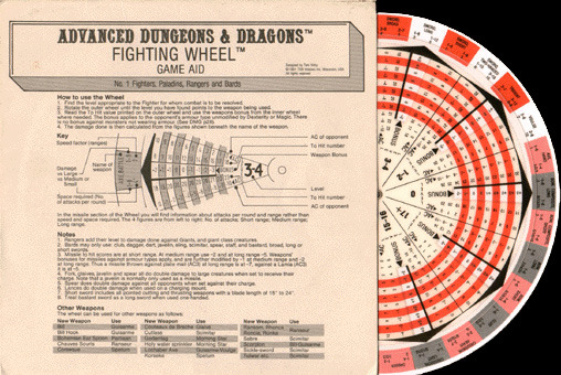 Fighting Wheel Game Aid