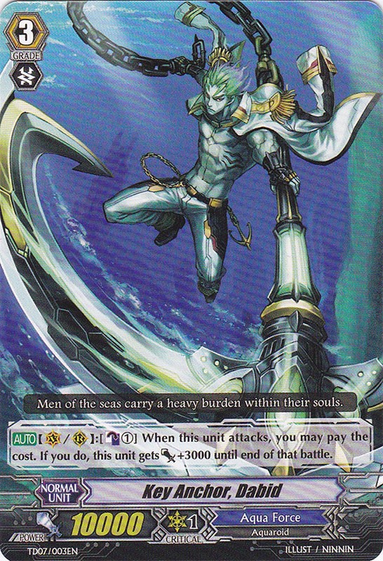 Key Anchor, Dabid - TD07/003EN - TD Key Anchor, Dabid - TD07/003EN - TD