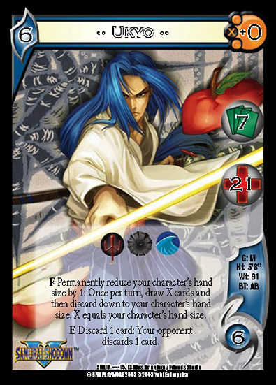 Ukyo**