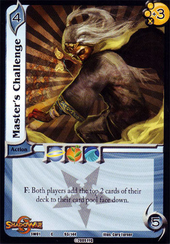 Masters Challenge